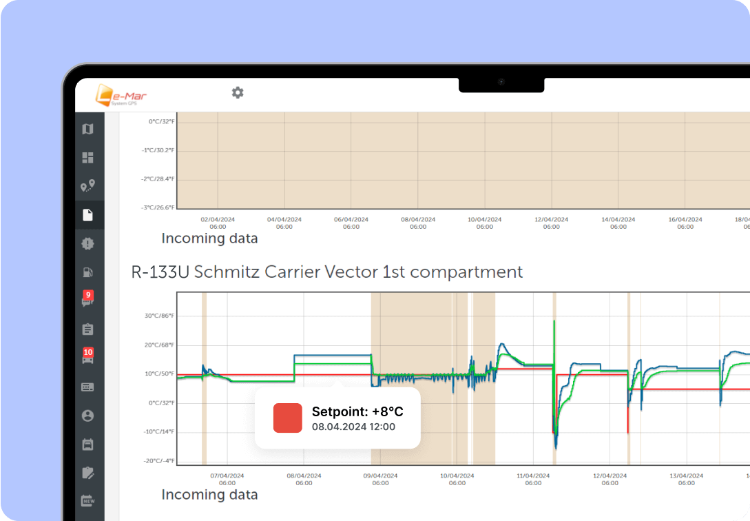 Zarządzanie flotą, LeMar GPS System, Monitoring pojazdów, zarządzanie kierowcami, Lokalizacja pojazdów, śledzenie zasobów, formularze, czas pracy, e-toll, Inspekcje pojazdów, blokada alkoholowa, carsharing, monitoring chłodni
