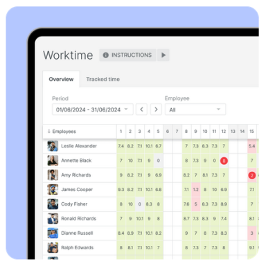 Zarządzanie flotą, LeMar GPS System, Monitoring pojazdów, zarządzanie kierowcami, Lokalizacja pojazdów, śledzenie zasobów, formularze, czas pracy