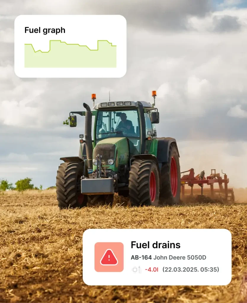 Zarządzanie flotą, LeMar GPS System, Monitoring pojazdów, zarządzanie kierowcami, Lokalizacja pojazdów, śledzenie zasobów, formularze, czas pracy, e-toll, Inspekcje pojazdów, blokada alkoholowa, carsharing, monitoring chłodni, eco driving, komunikacja, zarządzanie paliwem, planowanie trasy i zadania, wydajność floty, zdalny odczyt tacho